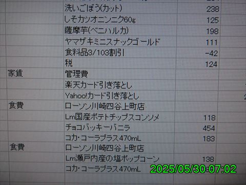 西田利の日記