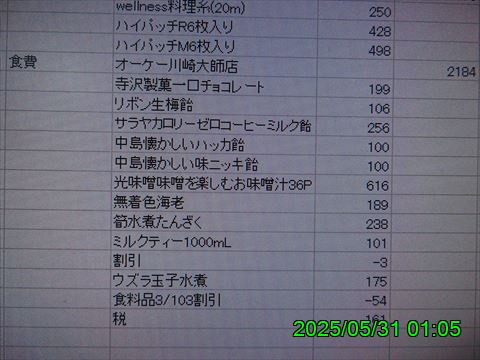 西田利の日記