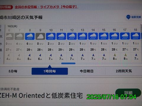 西田利の日記