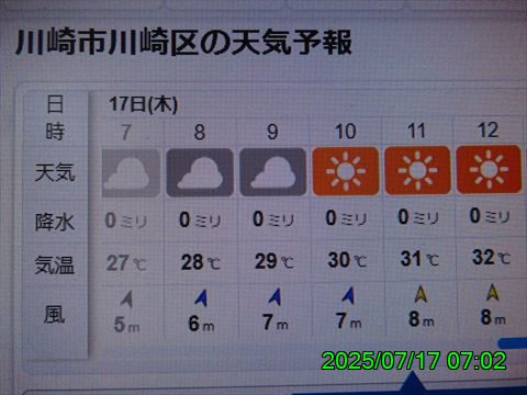 西田利の日記