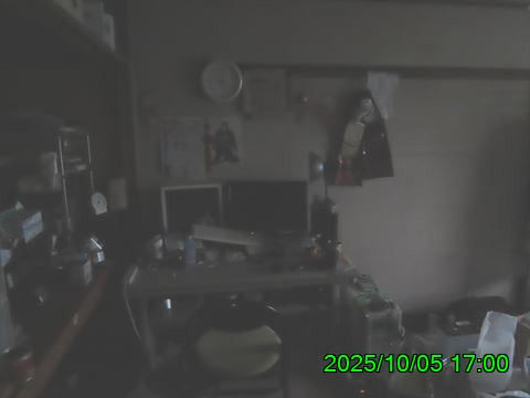西田利の日記