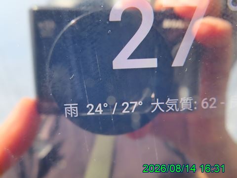 西田利の日記